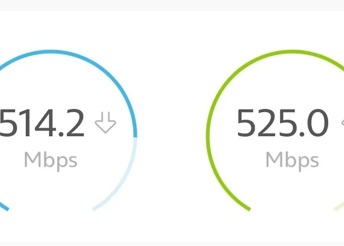 New - Amazing By The * Corralejo